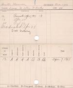 Florence Hunter Progress Card Florence Hunter Progress Card
