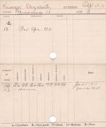 Elizabeth Krueger Progress Card Elizabeth Krueger Progress Card