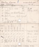 Agnes Norton Progress Cards Agnes Norton Progress Cards