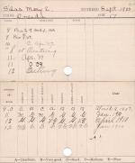 Mary L. Silas Progress Card Mary L. Silas Progress Card