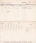 Anna Louzon Progress Card Anna Louzon Progress Card