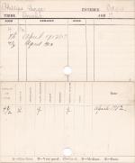 George Phillips Progress Card George Phillips Progress Card