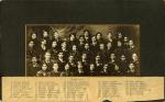 Graduating Class of 1901, 1901