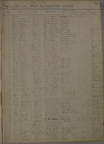 Outings - Register of Pupils (1890-1899)