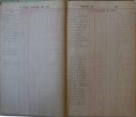 Pages 10 and 11, Enrollment Status Book (1898-1902)