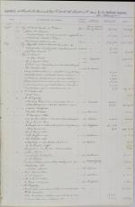 Page 3, Statements of Receipts and Disbursements (1879-1886)