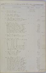 Page 3, Statements of Receipts and Disbursements (1886-1894)