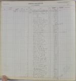Folio No. 106, Cash and Check Registers (Series 1349)